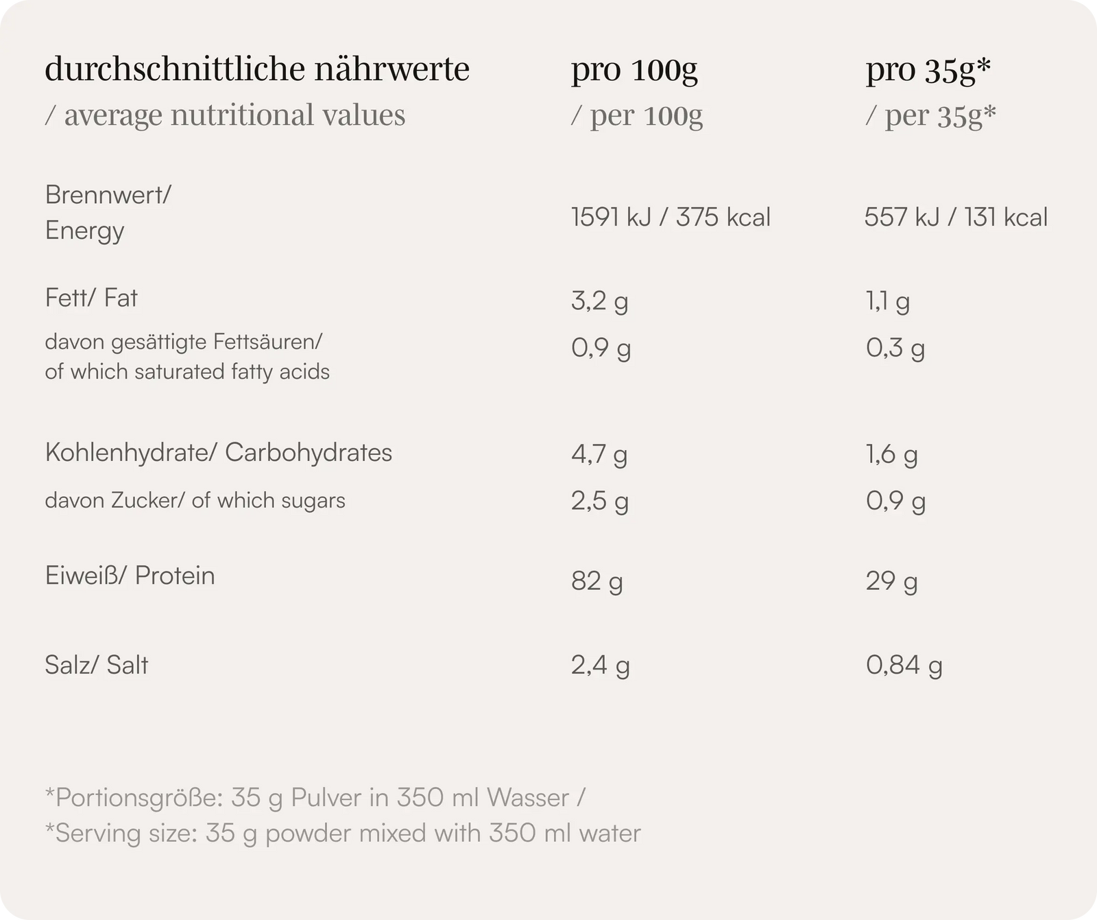 ALLVEGAN Protein